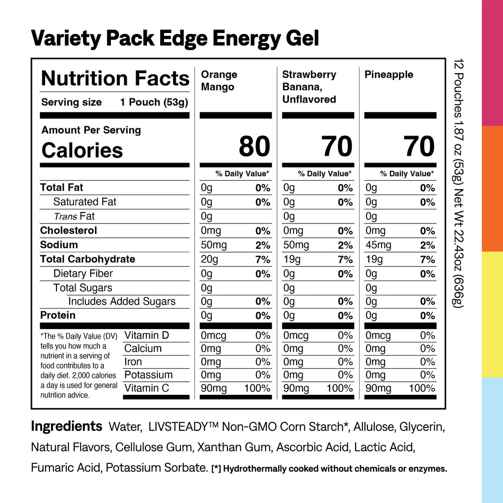 Edge Variety Pack Energy Gels Nutrition & Ingredients Information