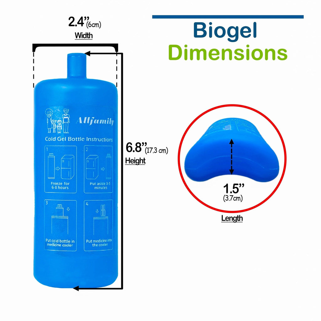 Big Biogel Ice Pack for Medicine Coolers